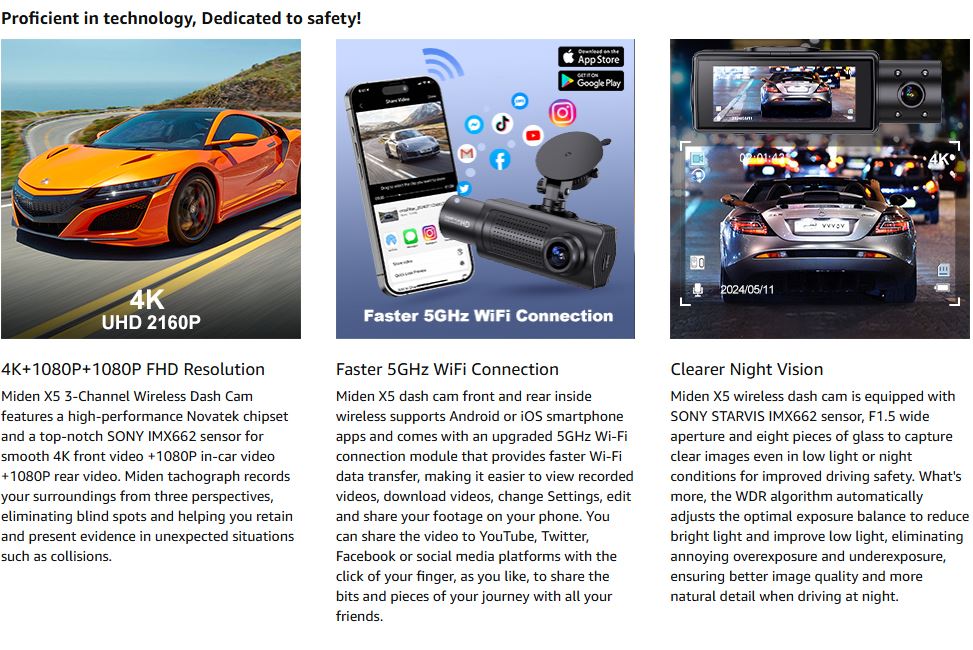 Miden X5 4K WiFi Dash Cam – Proficient in technology and dedicated to safety, offering 4K UHD + 1080P FHD resolution, faster 5GHz WiFi connection, and clearer night vision with Sony STARVIS IMX662 sensor. Eliminates blind spots, captures clear images in low light, and supports easy video sharing on social media platforms.