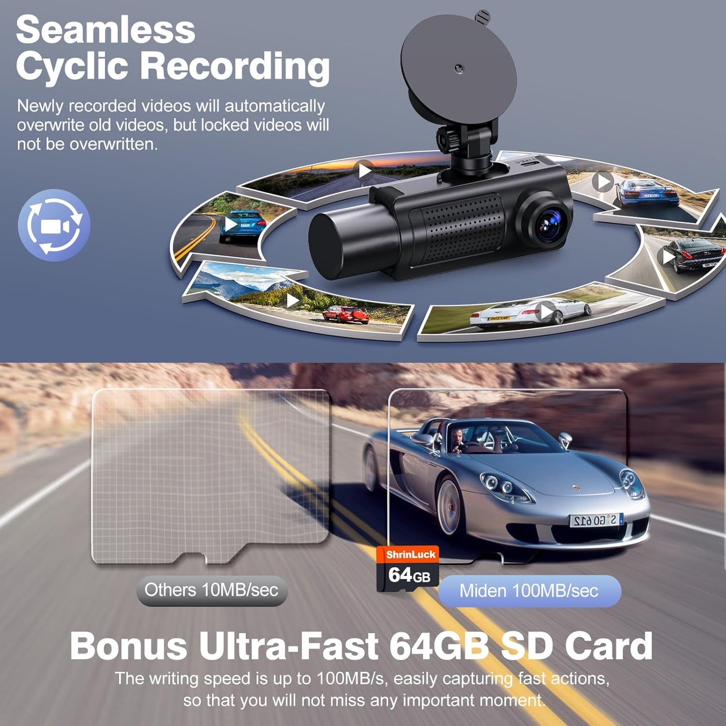 Miden X5 Dash Cam with Seamless Cyclic Recording – Features automatic video overwrite while protecting locked files, paired with a bonus ultra-fast 64GB SD card for high-speed recording up to 100MB/sec.